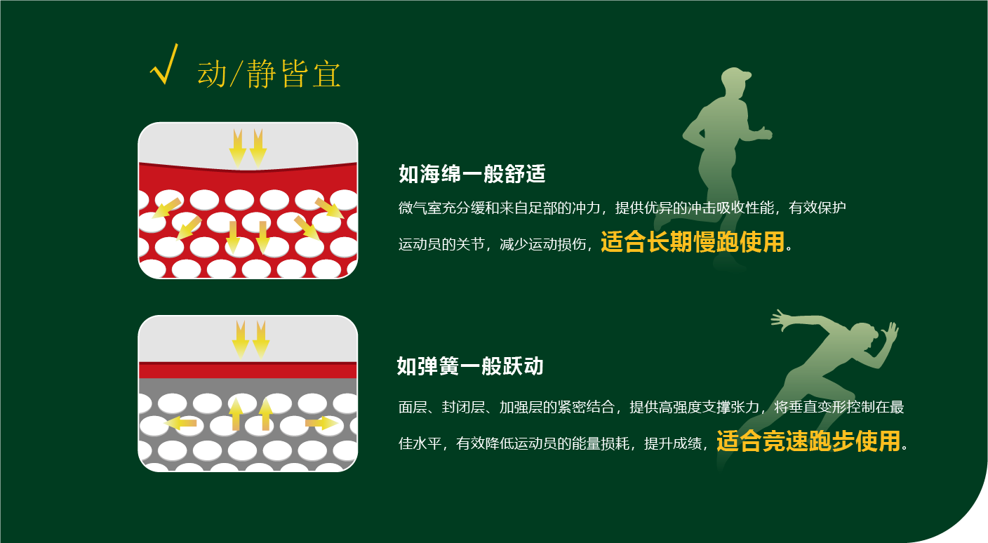 dongjing.png